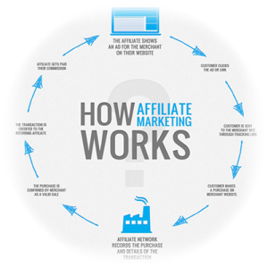 affiliate-marketing-1-842