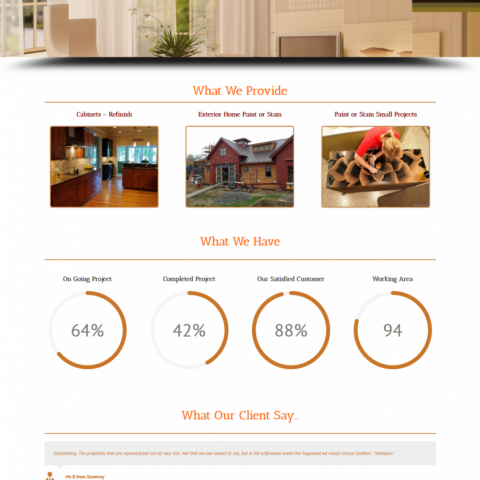 Perfect Custom Painting