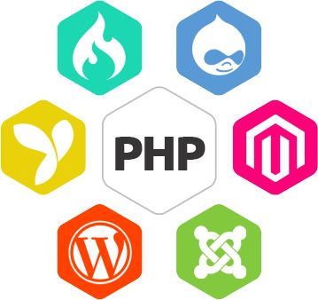 php web development company India,php web application development
