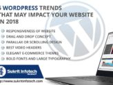 WordPress web development services India,WordPress web development company India
