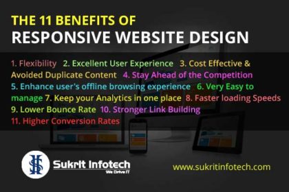 The 11 Benefits of Responsive Website Design
