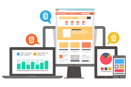 responsive website development services India,responsive website development company India