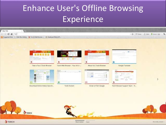 responsive web designing agency India,responsive web development agency India