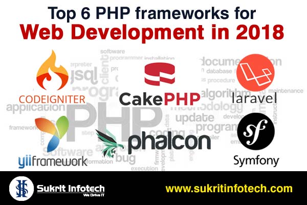 Top 6 PHP Framework for Web Development